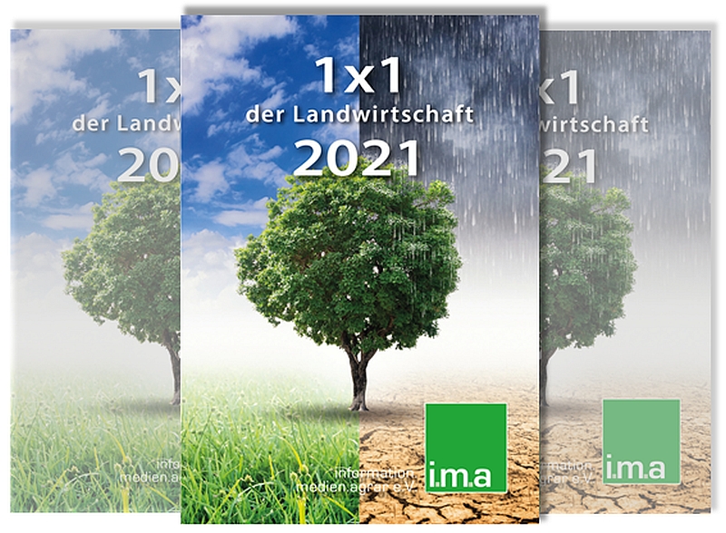 Klimaschutz ist das kleine "1x1 der Landwirtschaft"