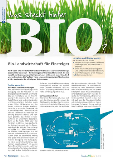 Was steckt hinter Bio? Bio-Landwirtschaft für Einsteiger