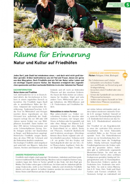 Räume für Erinnerung