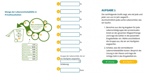 Zu gut für die Tonne! - Lebensmittel zum Ausschneiden